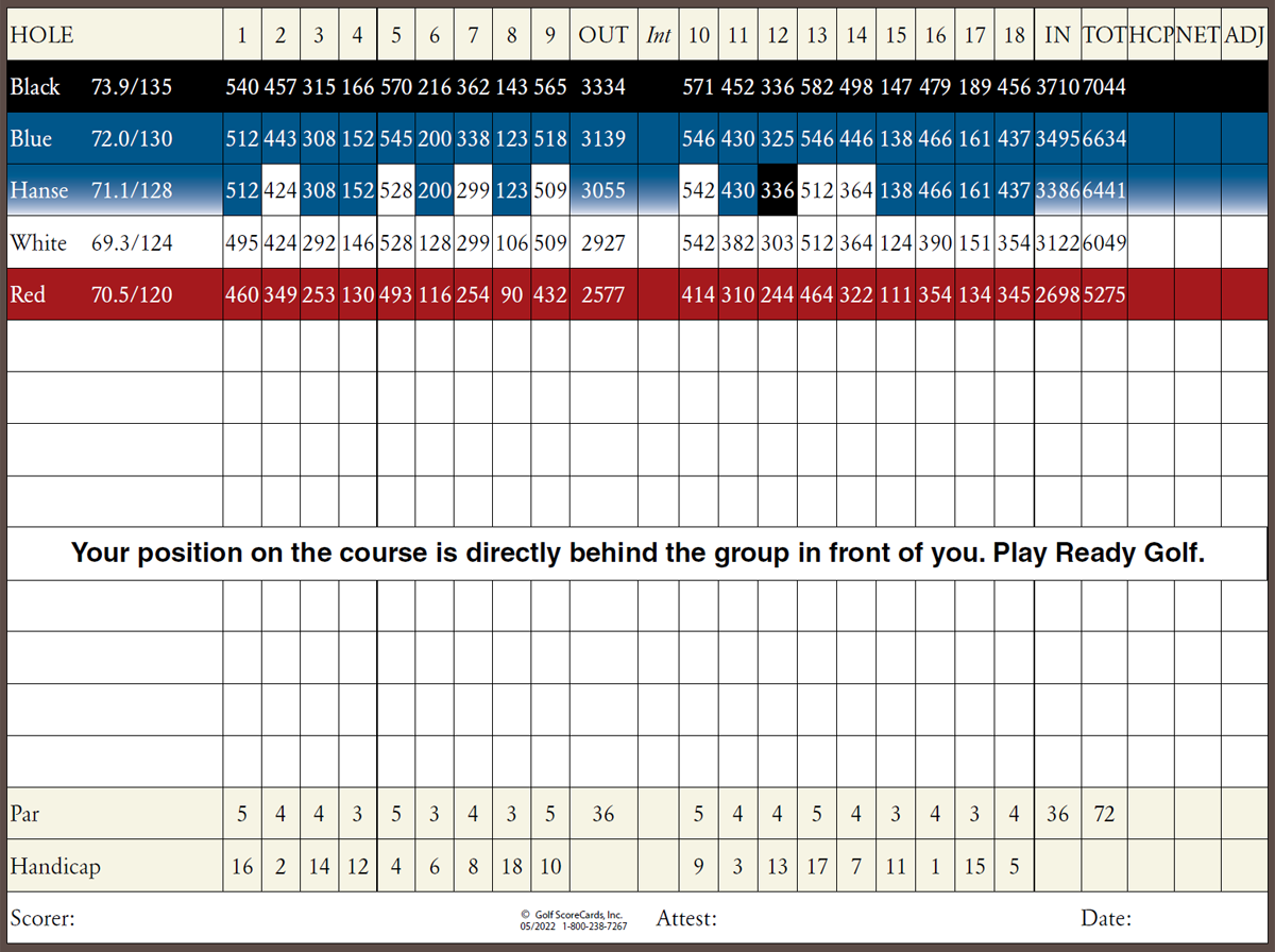 scorecard